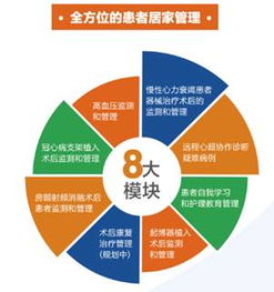厲害了！浙一互聯(lián)網(wǎng)醫(yī)院斬獲全國(guó)優(yōu)質(zhì)服務(wù)大賽一等獎(jiǎng)，互聯(lián)網(wǎng)醫(yī)療服務(wù)再創(chuàng)新高度