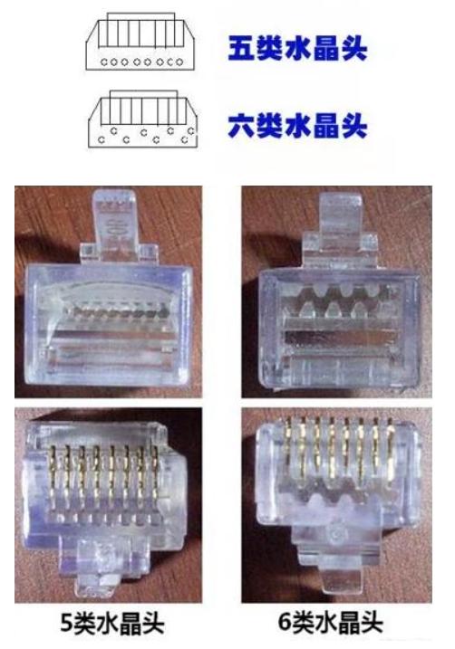 網線選合理,網速無瓶頸——水晶頭工藝到底多關鍵？